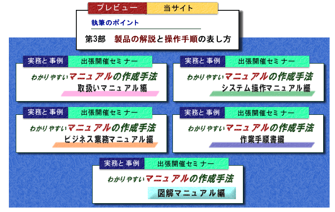 連結財務諸表実践マニュアル　作成手順と標準様式 連結財務諸表実践マニュアル 作成手順と標準様式