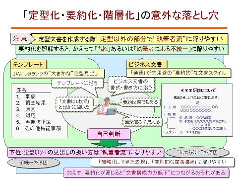 「定型化・要約化・階層化」の以外な落とし穴